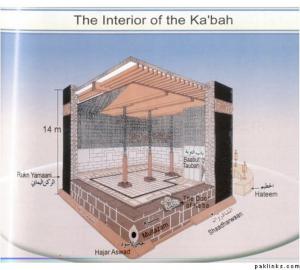 Kabah 3