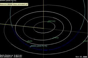 Meteor Planet Bumi 2