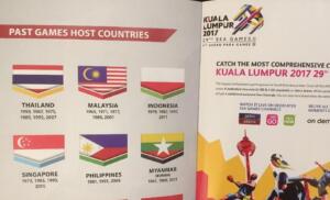 Bendera Merah Putih yang dicetak terbalik oleh Malaysia, dalam buku panduan SEA Games ke-29.