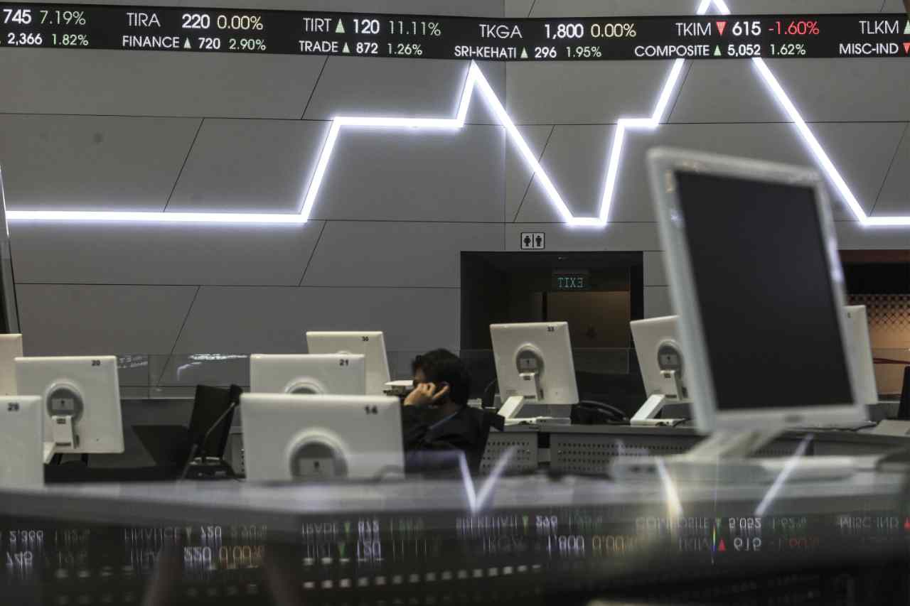 Minim Sentimen Domestik, Pelaku Pasar Bersikap 'Wait And 