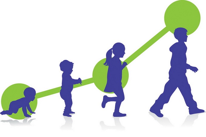 Image result for tumbuh kembang anak